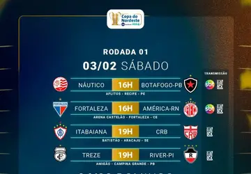 COpa do Nordeste 2024: América joga hoje (3) e ABC amanhã (4). Foto: Copa do Nordeste/X